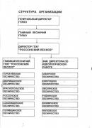 Должностная Инструкция Инженера По Лесозаготовке Должностная Инструкция Инженера По Лесозаготовке